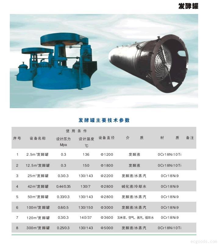 供应2.5～300立方发酵罐