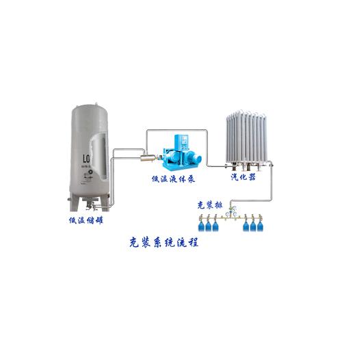 低温液体储罐  液氩储罐