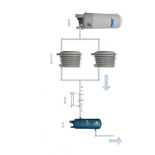 液氧储罐液氮储罐液氩储罐