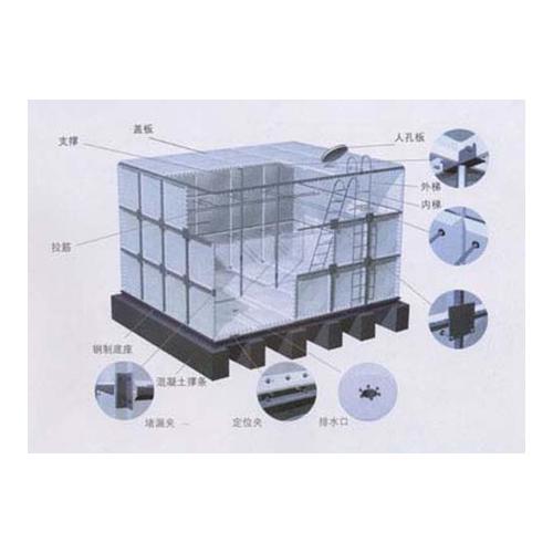 玻璃钢水箱构造