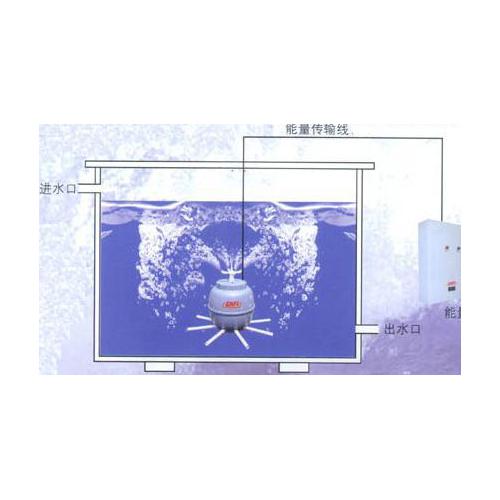 水箱自洁消毒装置