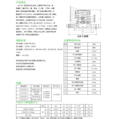 铁路箱体安全溢流阀